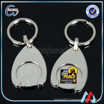 Keychain d&#39;accès aux pièces